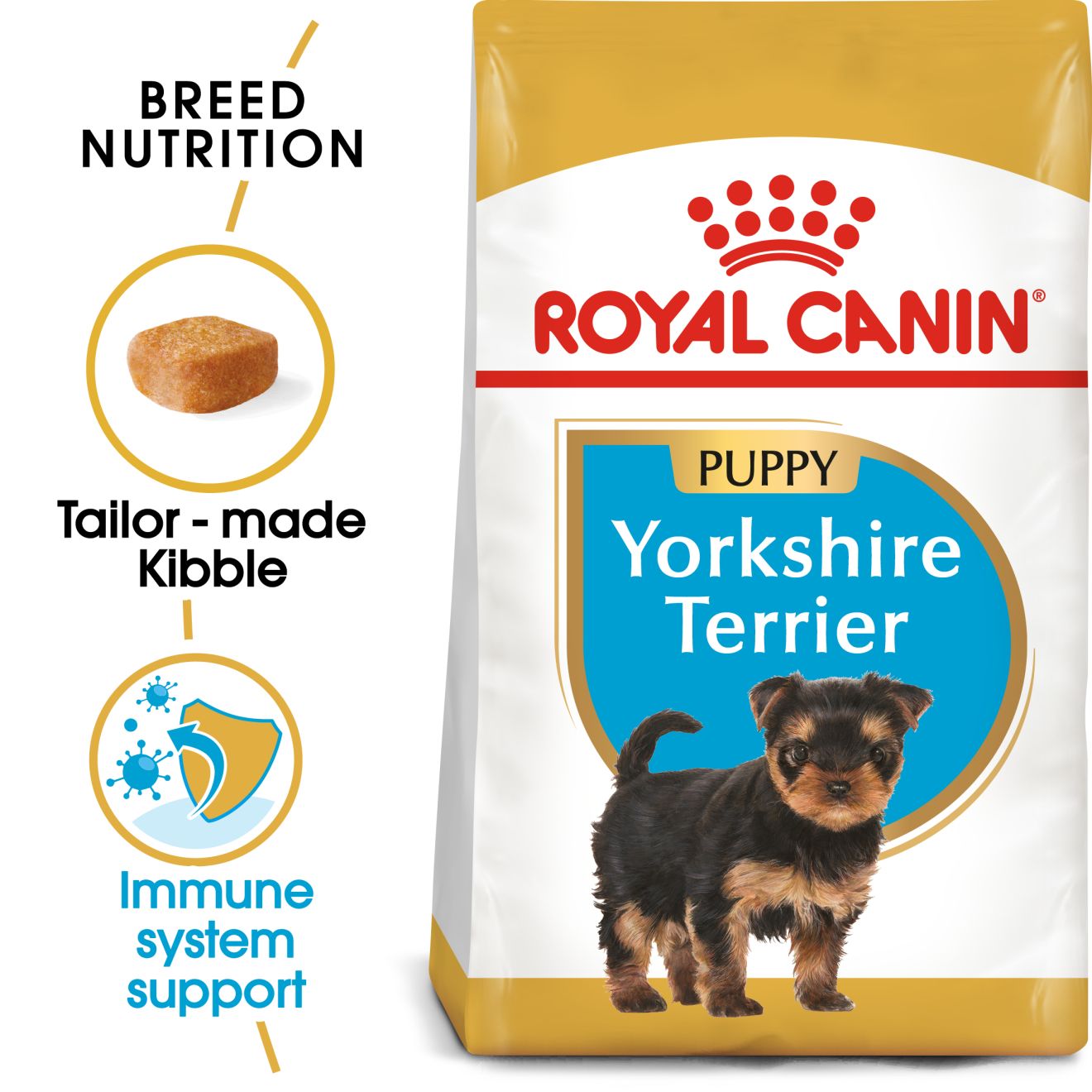 Royal Canin Yorkshire Terrier Puppy 1.5kg