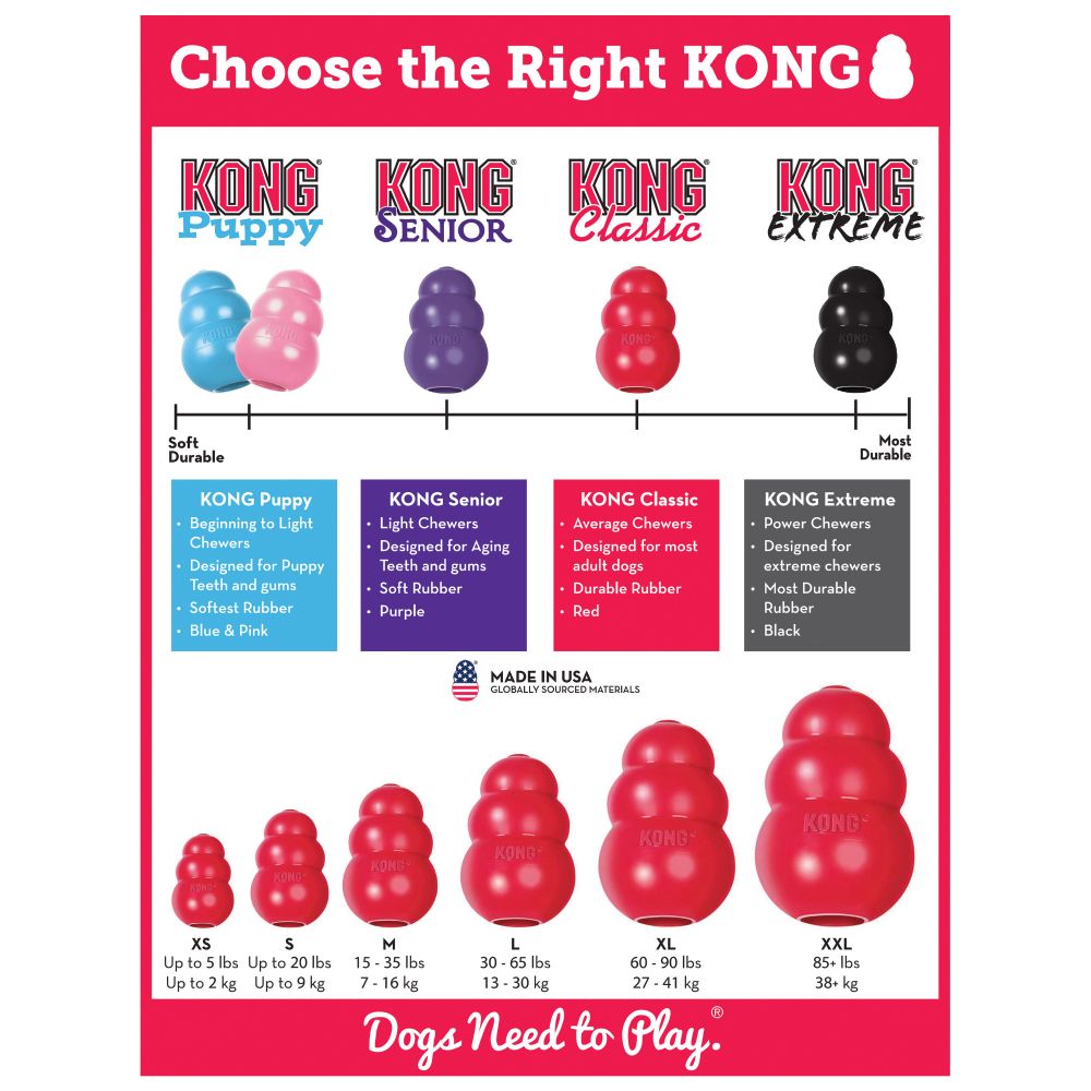 Kong Classic Medium