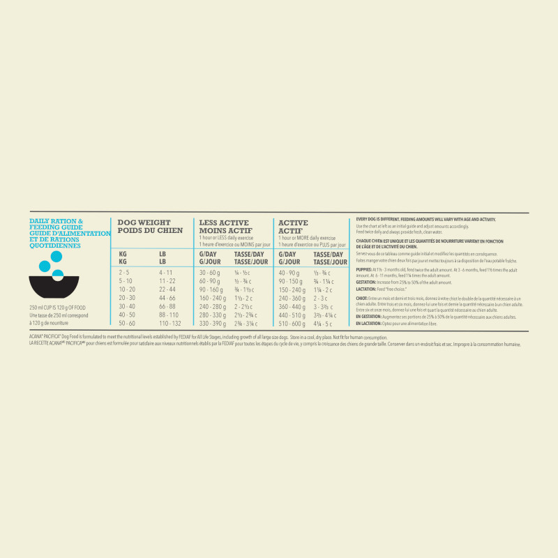  ACANA Highest Protein Pacifica Dog 11.4kg