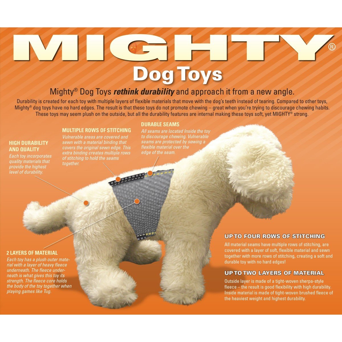 Mighty Farm Piglet (30cm)