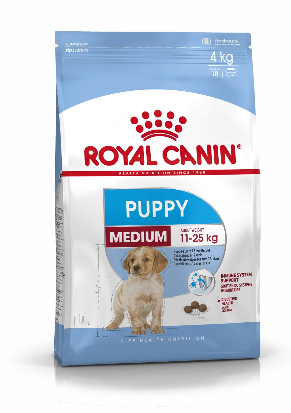 Royal Canin Medium Puppy 15kg