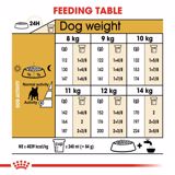 Royal Canin French Bulldog Adult 3KG